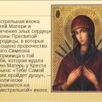 Why do you dream about the icon of the Mother of God?
