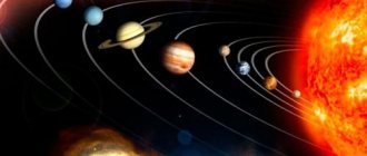 Why do you dream of a parade of planets?