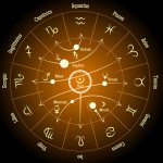 Карта для астрологии