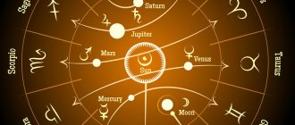 Карта для астрологии