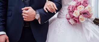 Wedding dream: what does it mean, is it a good dream?